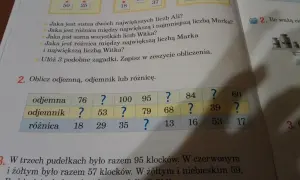 Tabela z liczbami i znakami zapytania, z nagłówkami "odjemna", "odjemnik", "różnica".
