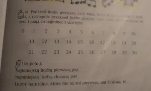 Tabela z liczbami od 0 do 30, z zaznaczonymi niektórymi liczbami.