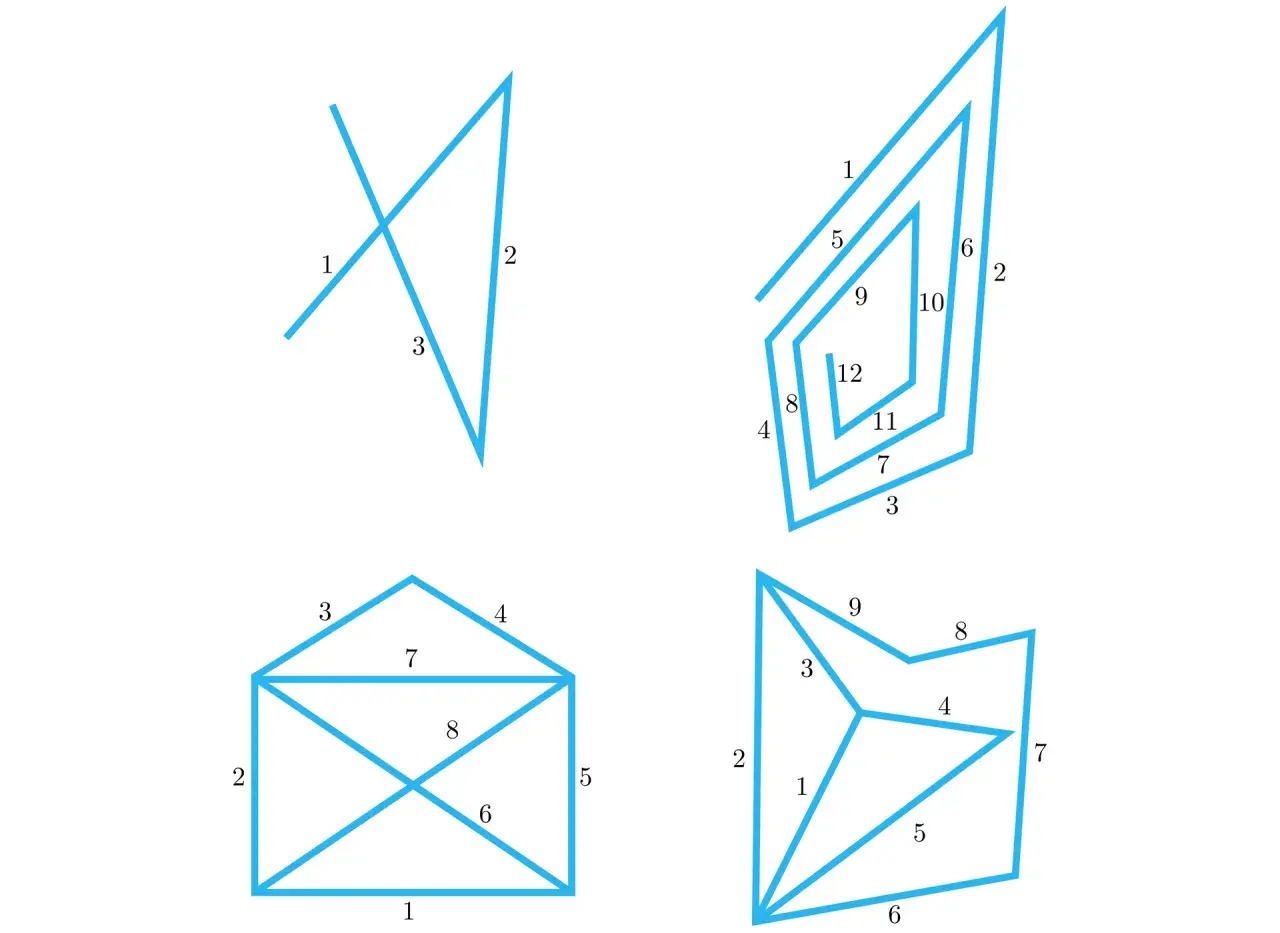 Cztery schematyczne rysunki niebieskich figur geometrycznych z numerami.