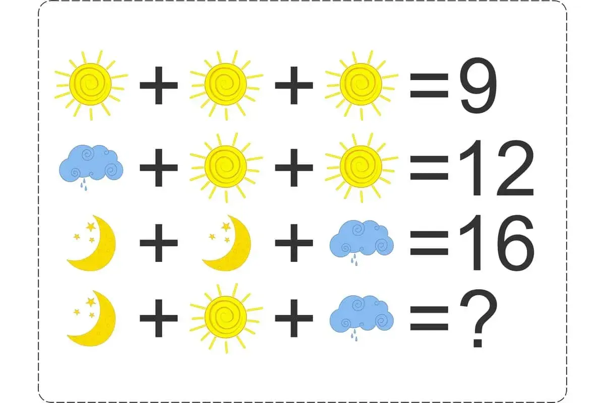 Matematyczne łamigłówki z słońcem, chmurką i księżycem dla dzieci.