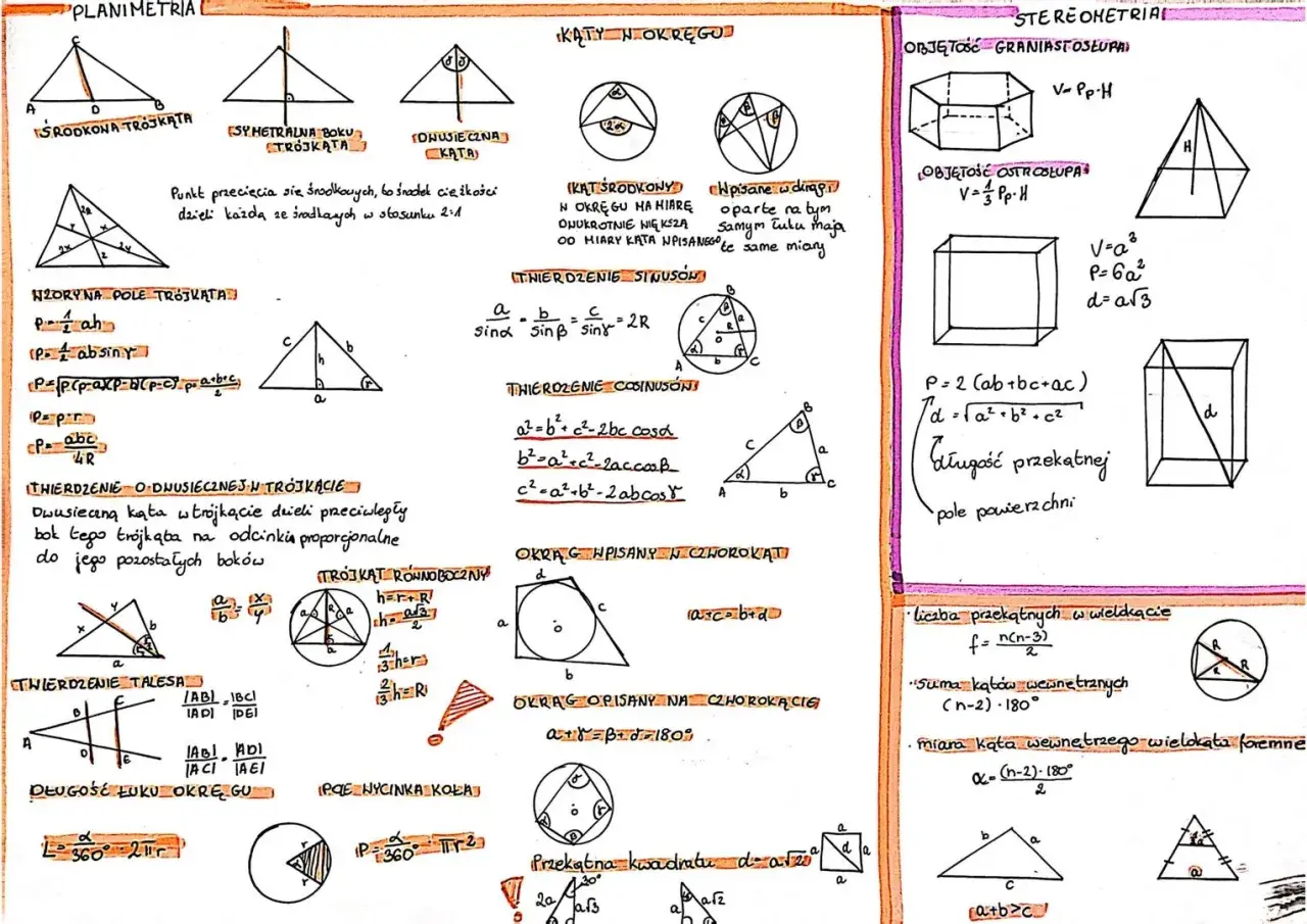 Rysunki geometryczne z wzorami i definicjami dotyczącymi planimetrii i stereometrii.