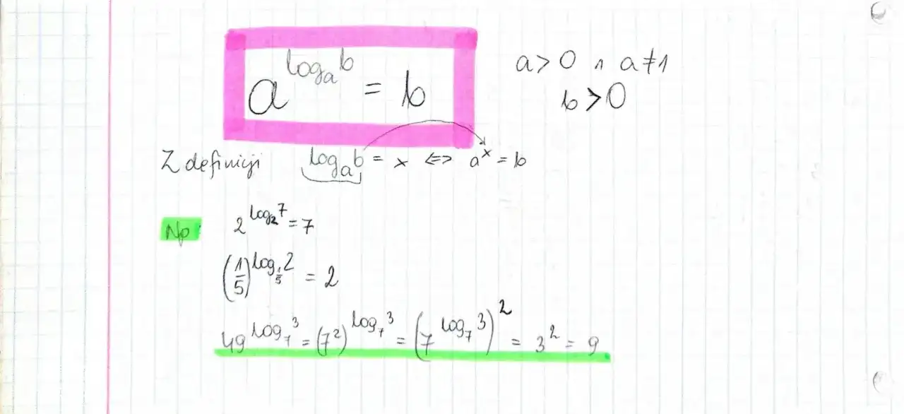 Ręcznie pisane wzory matematyczne dotyczące logarytmów, w tym definicja i przykłady.