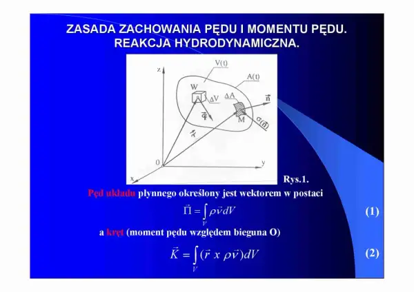 Ilustracja przedstawia schematyczny rysunek układu fizycznego z zaznaczonymi wektorami i wzorami.